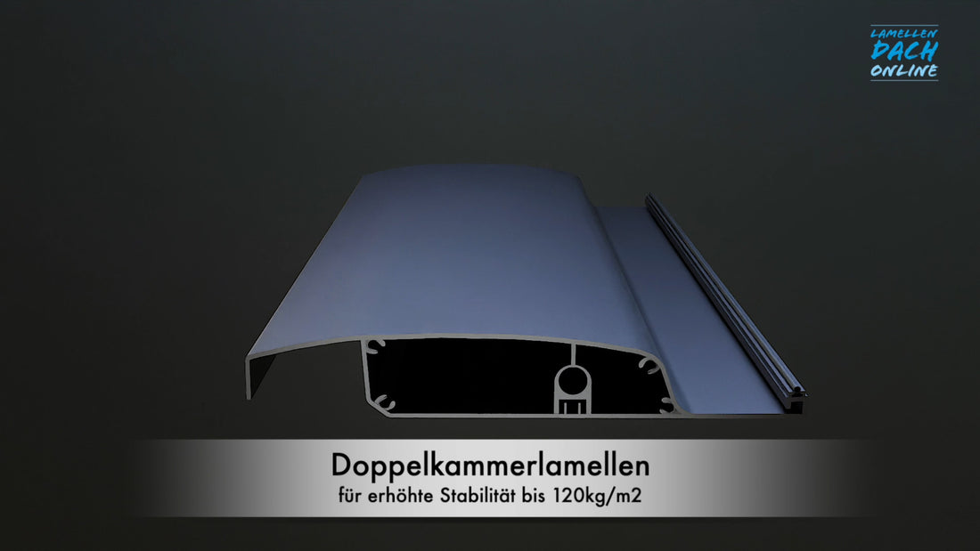 Doppelkammer Aluminium LAmelle
